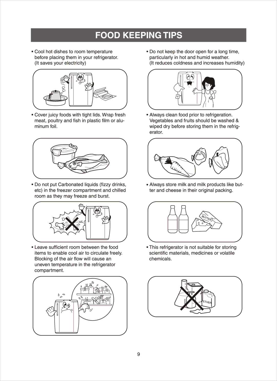 Samsung RA 18, RA 20 manual 