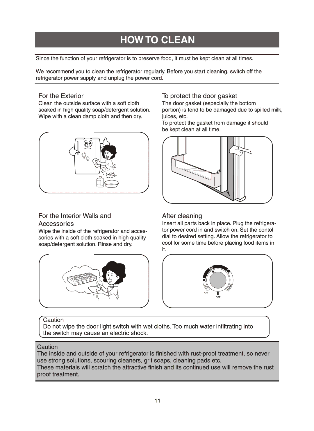 Samsung RA 18, RA 20 manual 