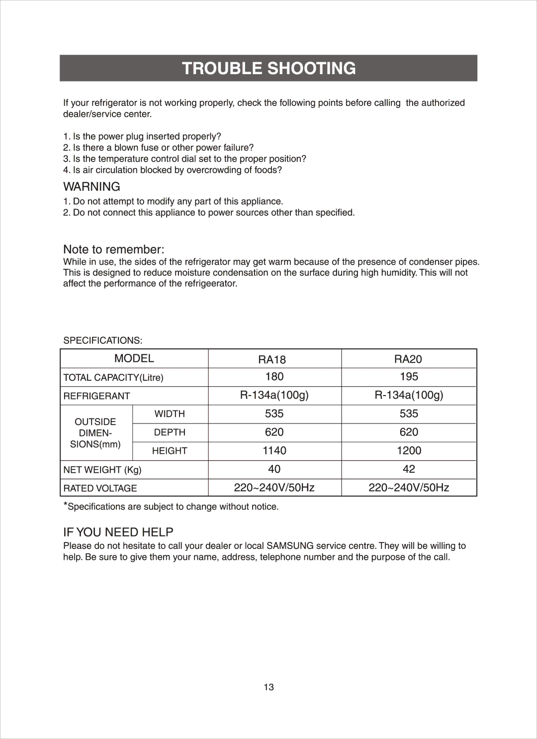 Samsung RA 18, RA 20 manual 