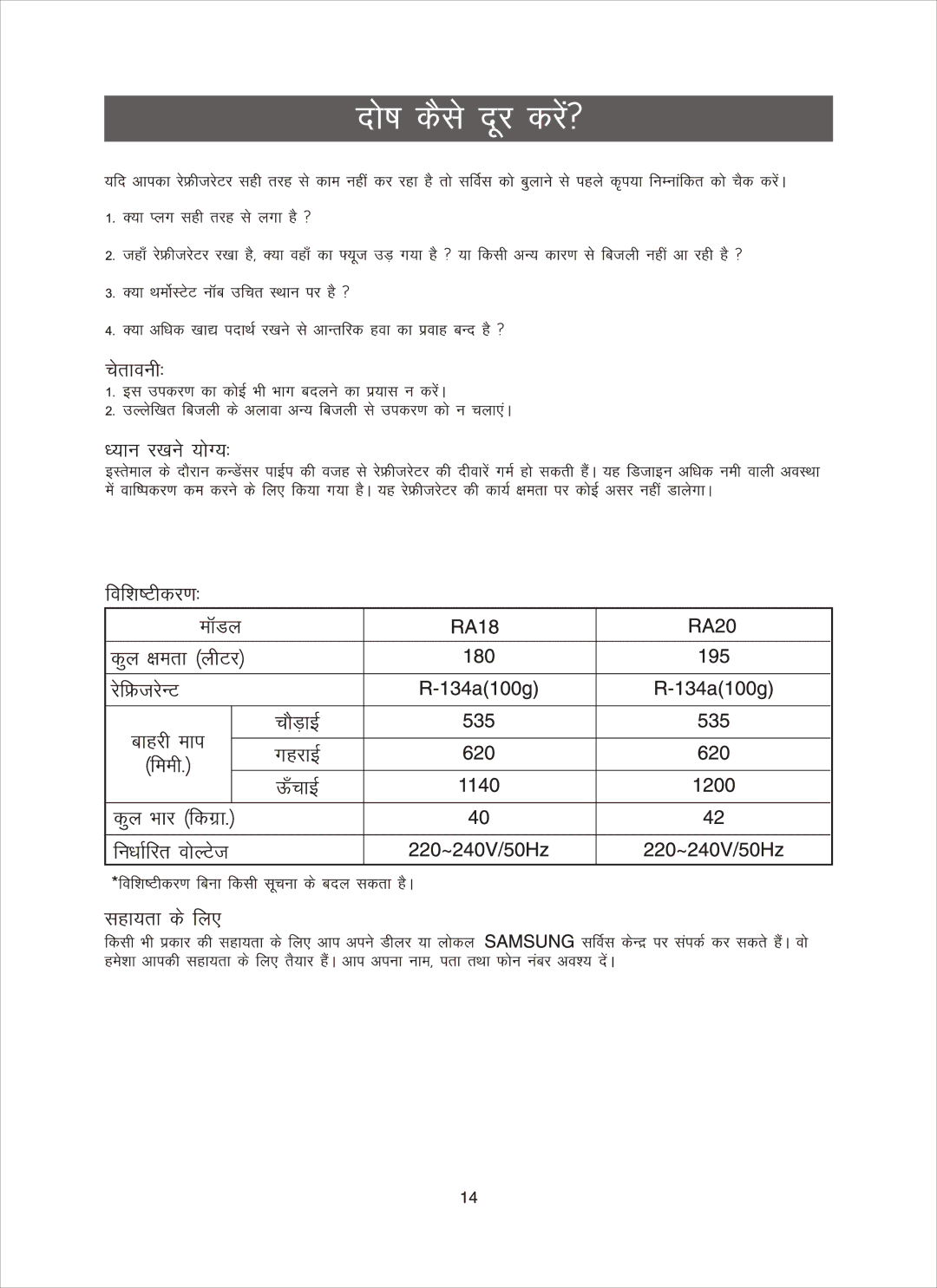 Samsung RA 20, RA 18 manual 