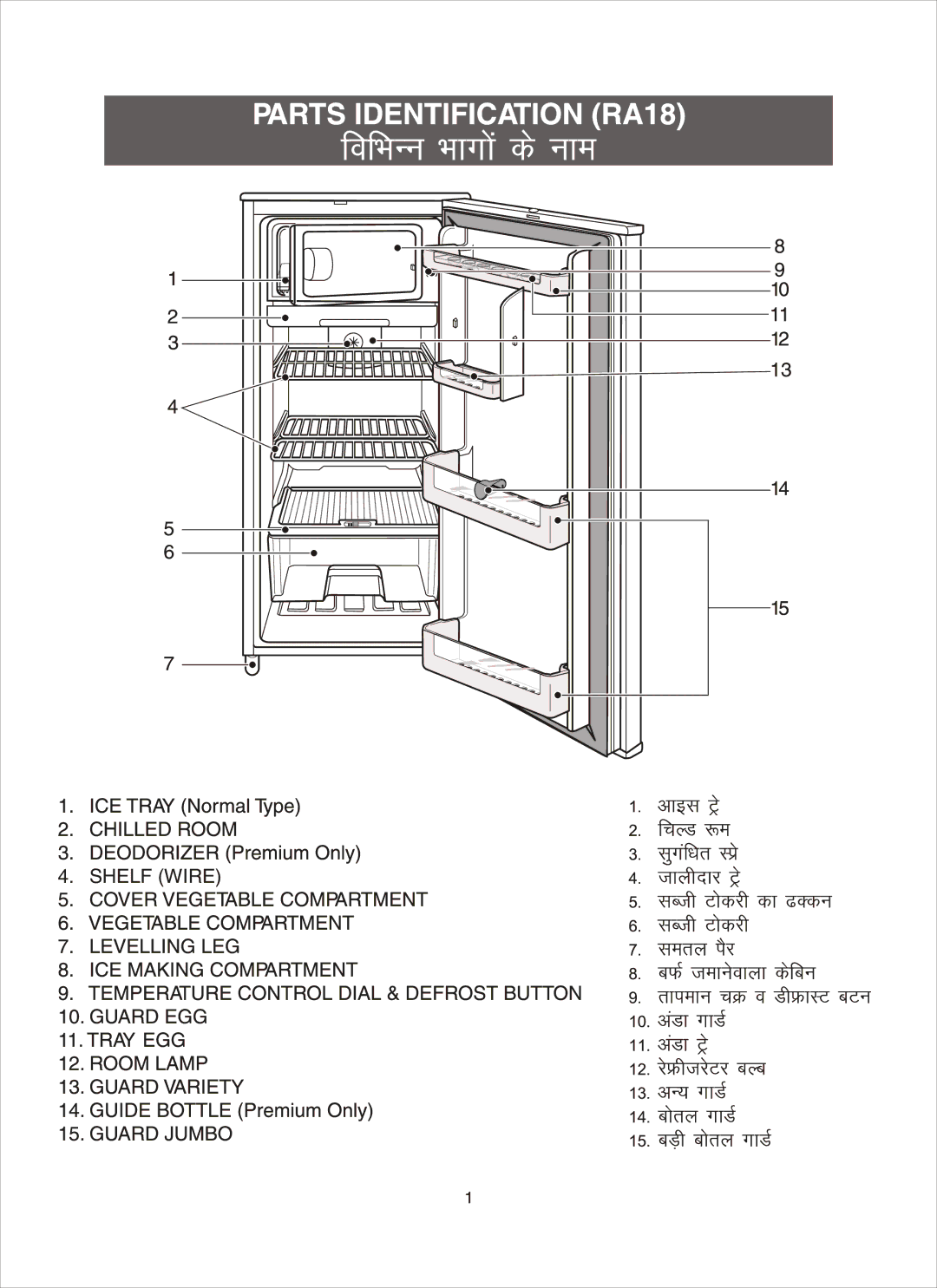 Samsung RA 18, RA 20 manual Shelf Wire 