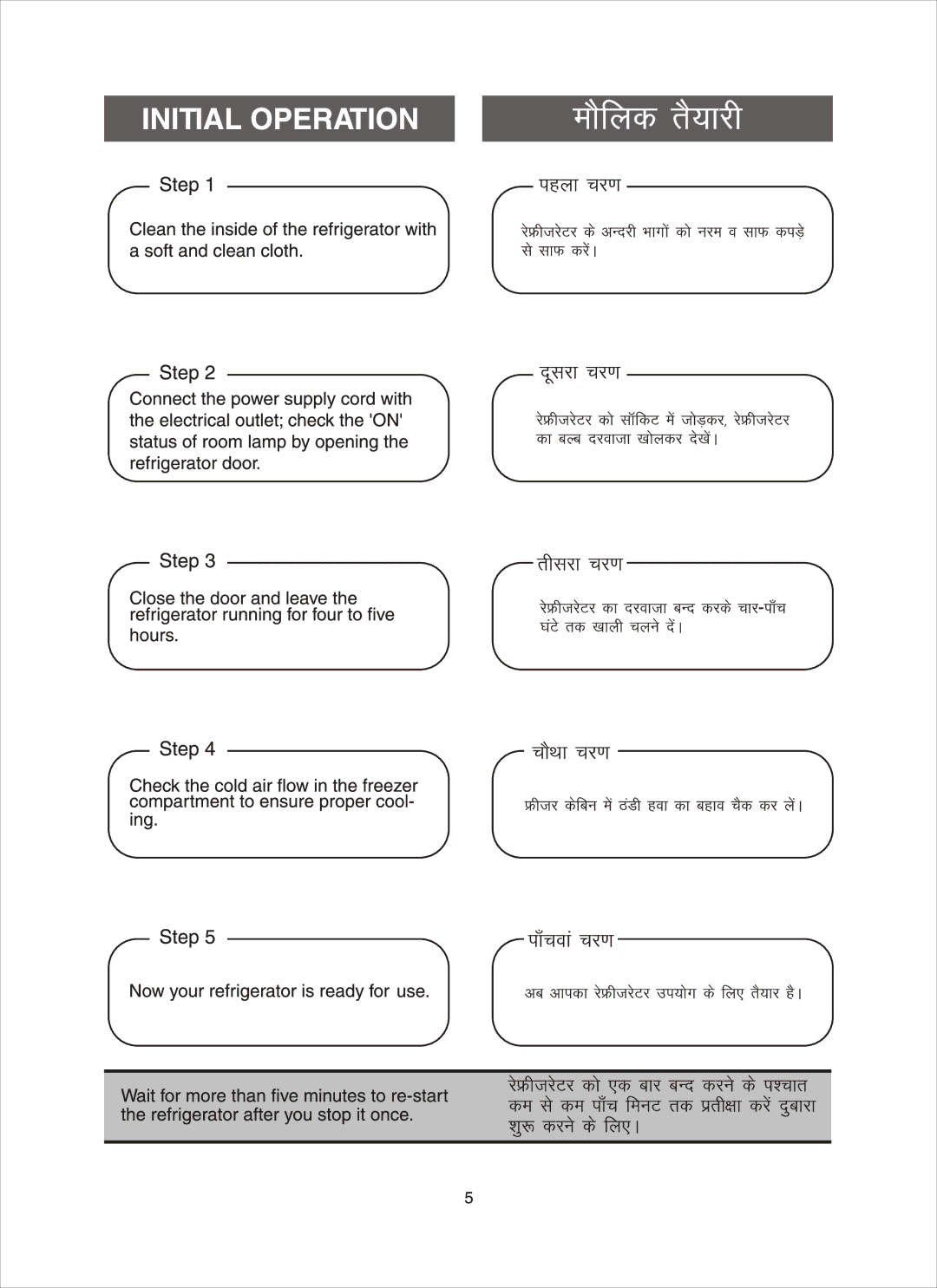 Samsung RA 18, RA 20 manual 