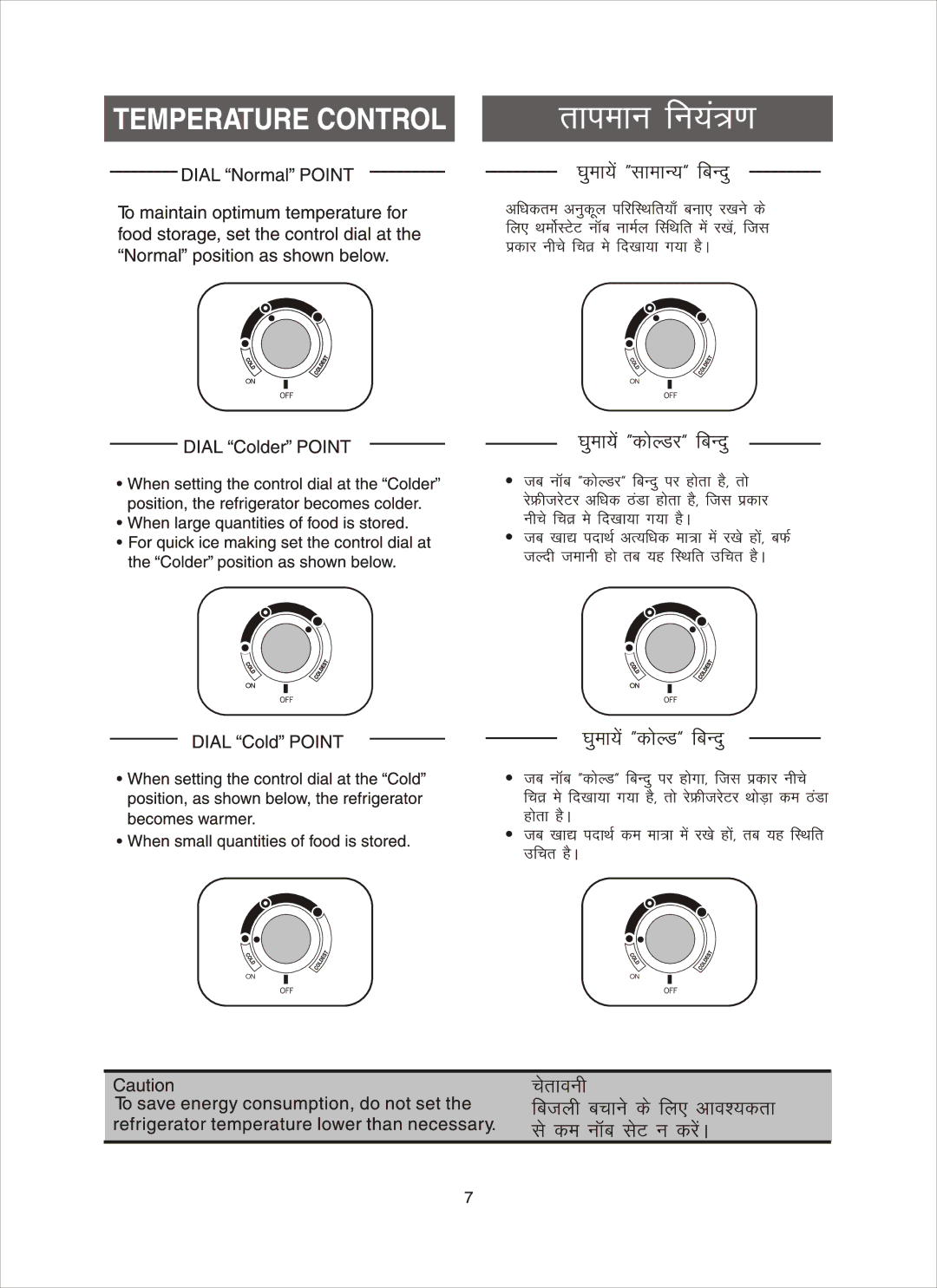 Samsung RA 18, RA 20 manual 