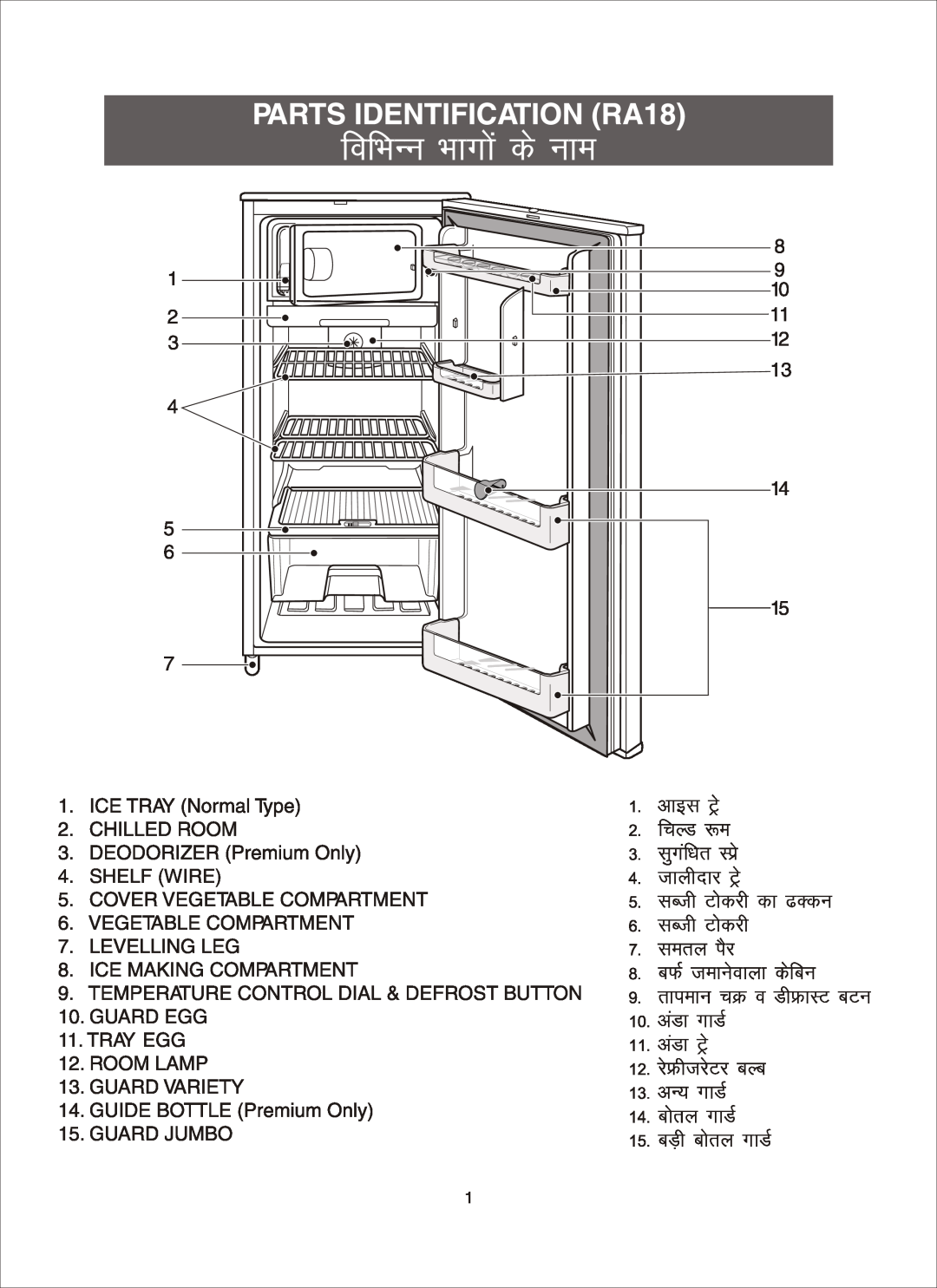 Samsung RA 18, RA 20 manual Shelf Wire 