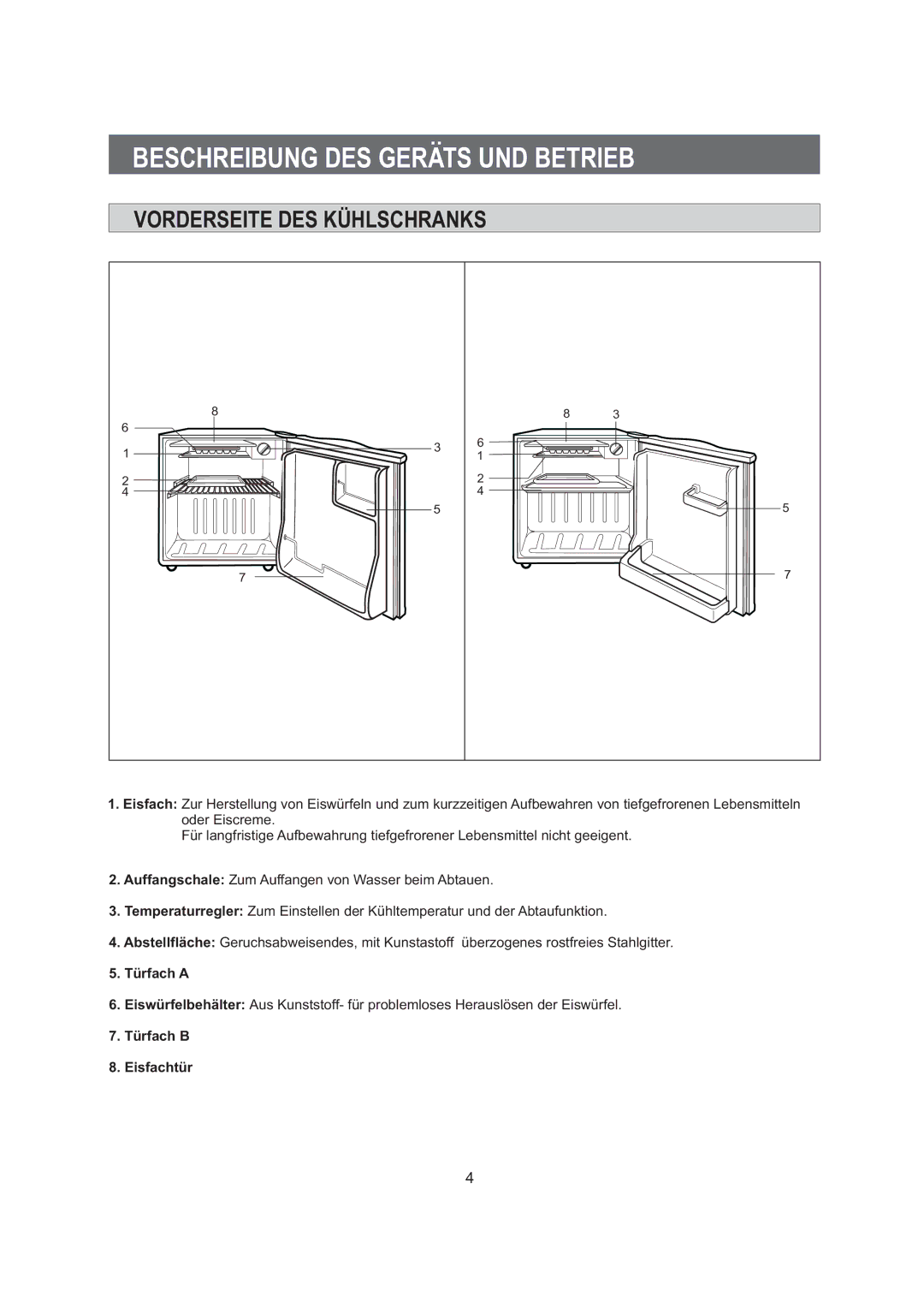 Samsung RA06FAGW2/XEG manual Beschreibung DES Gerats UND Betrieb, Vorderseite DES Kühlschranks 