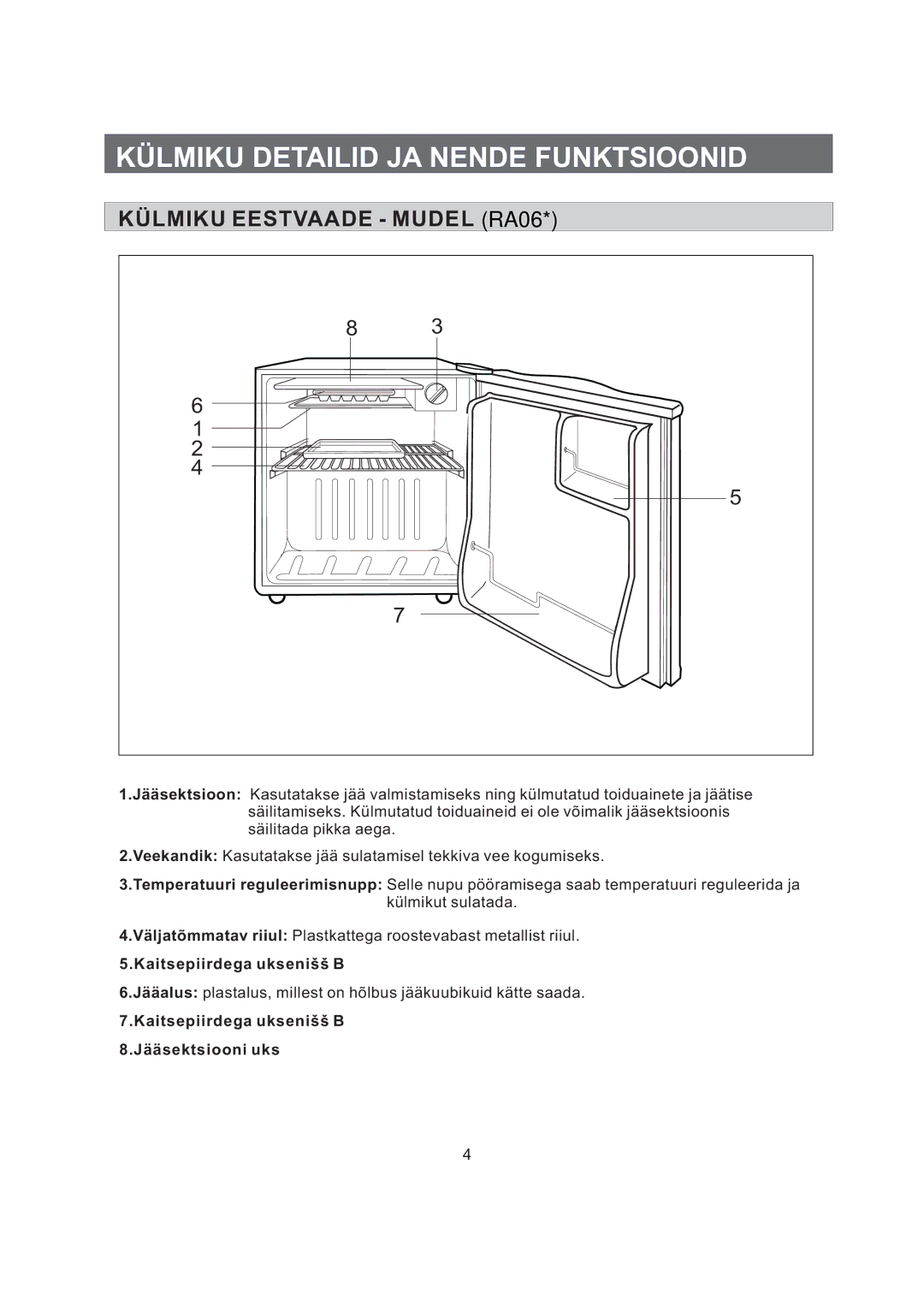 Samsung RA15CCSWQN/EUR, RA12CCSWQN/XEF, RA06CCSWQN/EUR Külmiku Detailid JA Nende Funktsioonid, Külmiku Eestvaade Mudel RA06 