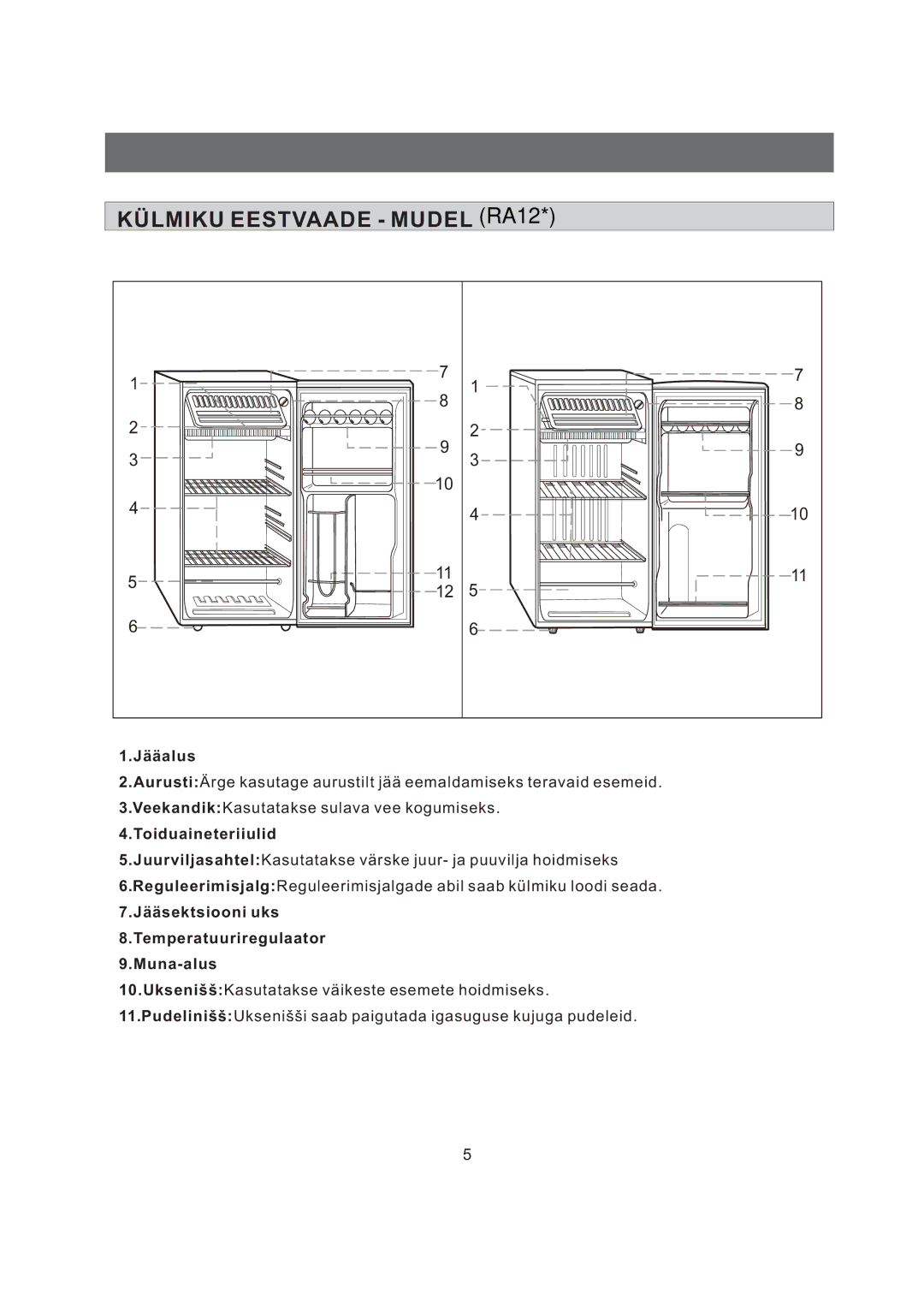 Samsung RA12CCSWQN/XEF, RA06CCSWQN/EUR, RA15CCSWQN/EUR manual Külmiku Eestvaade Mudel RA12, Jääalus 