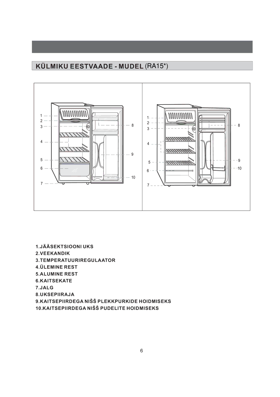 Samsung RA06CCSWQN/EUR, RA12CCSWQN/XEF, RA15CCSWQN/EUR manual Külmiku Eestvaade Mudel RA15 