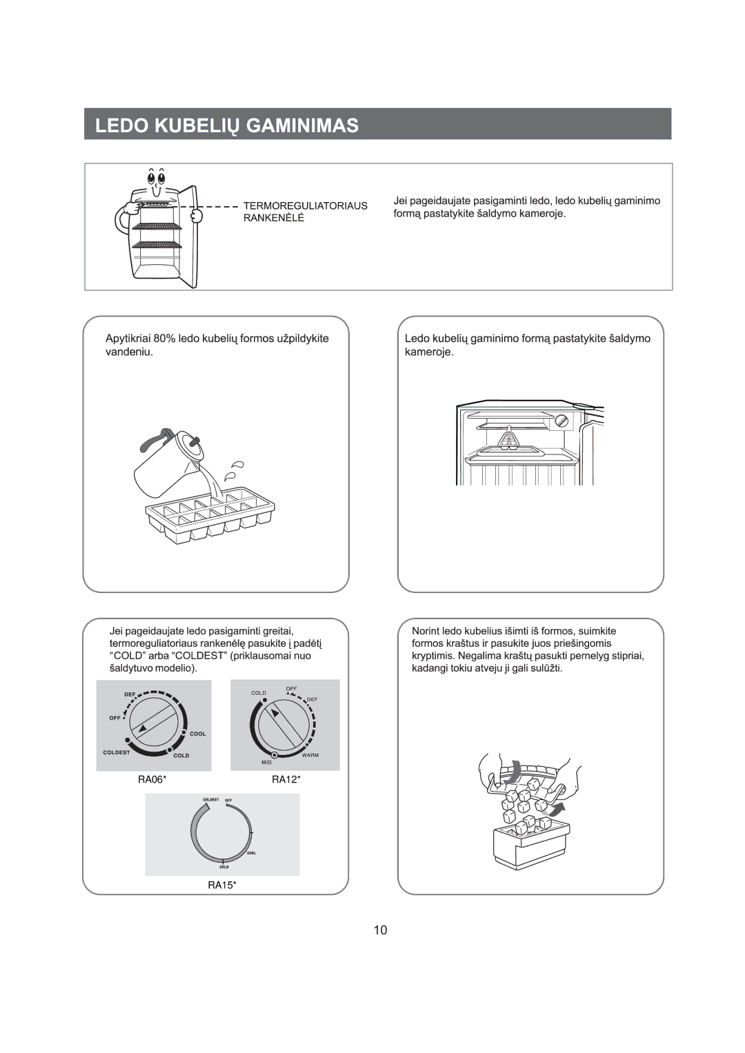 Samsung RA15CCSWQN/EUR, RA12CCSWQN/XEF, RA06CCSWQN/EUR manual RA06*RA12 RA15 