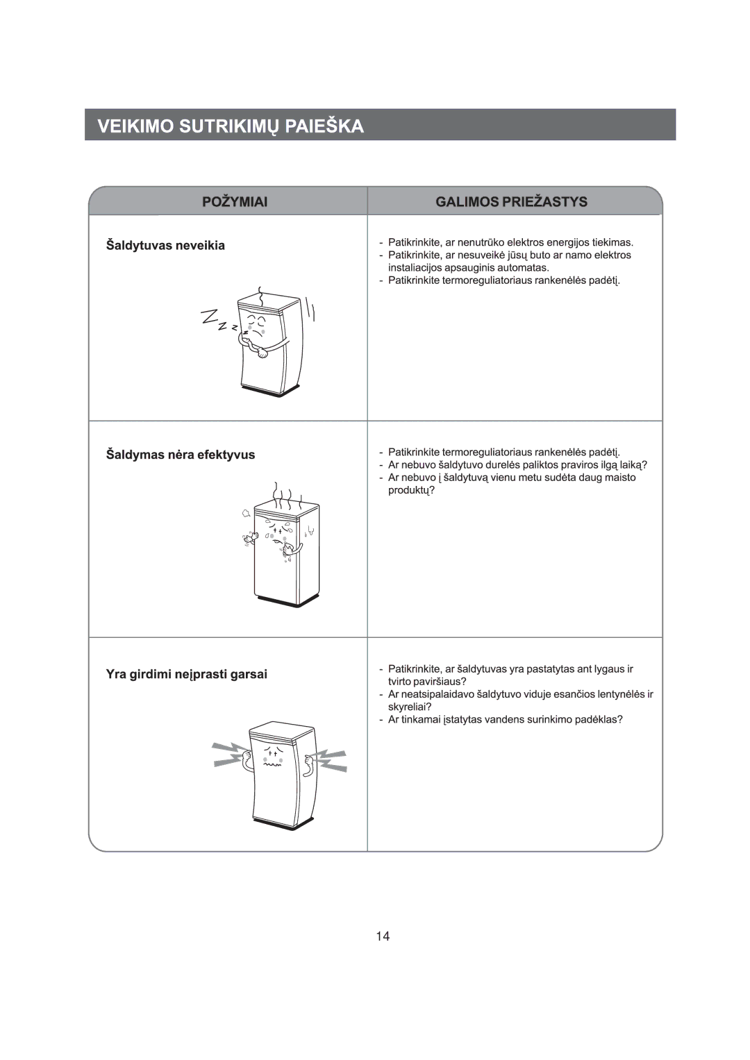 Samsung RA12CCSWQN/XEF, RA06CCSWQN/EUR, RA15CCSWQN/EUR manual 