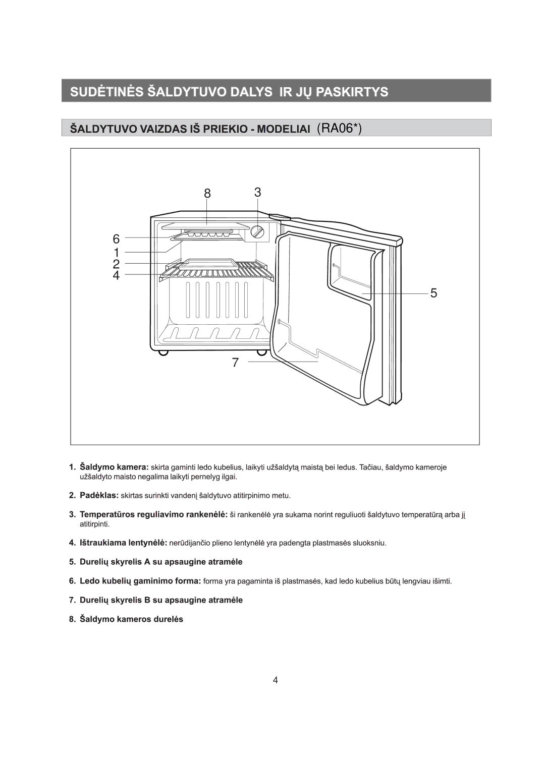 Samsung RA15CCSWQN/EUR, RA12CCSWQN/XEF, RA06CCSWQN/EUR manual 