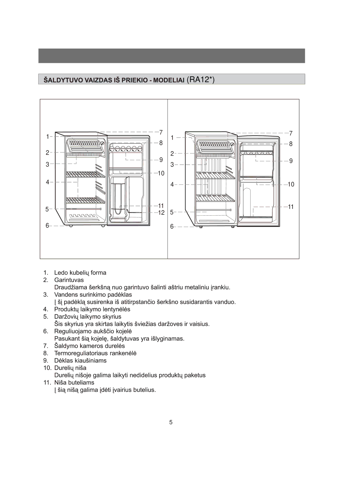 Samsung RA12CCSWQN/XEF, RA06CCSWQN/EUR, RA15CCSWQN/EUR manual 