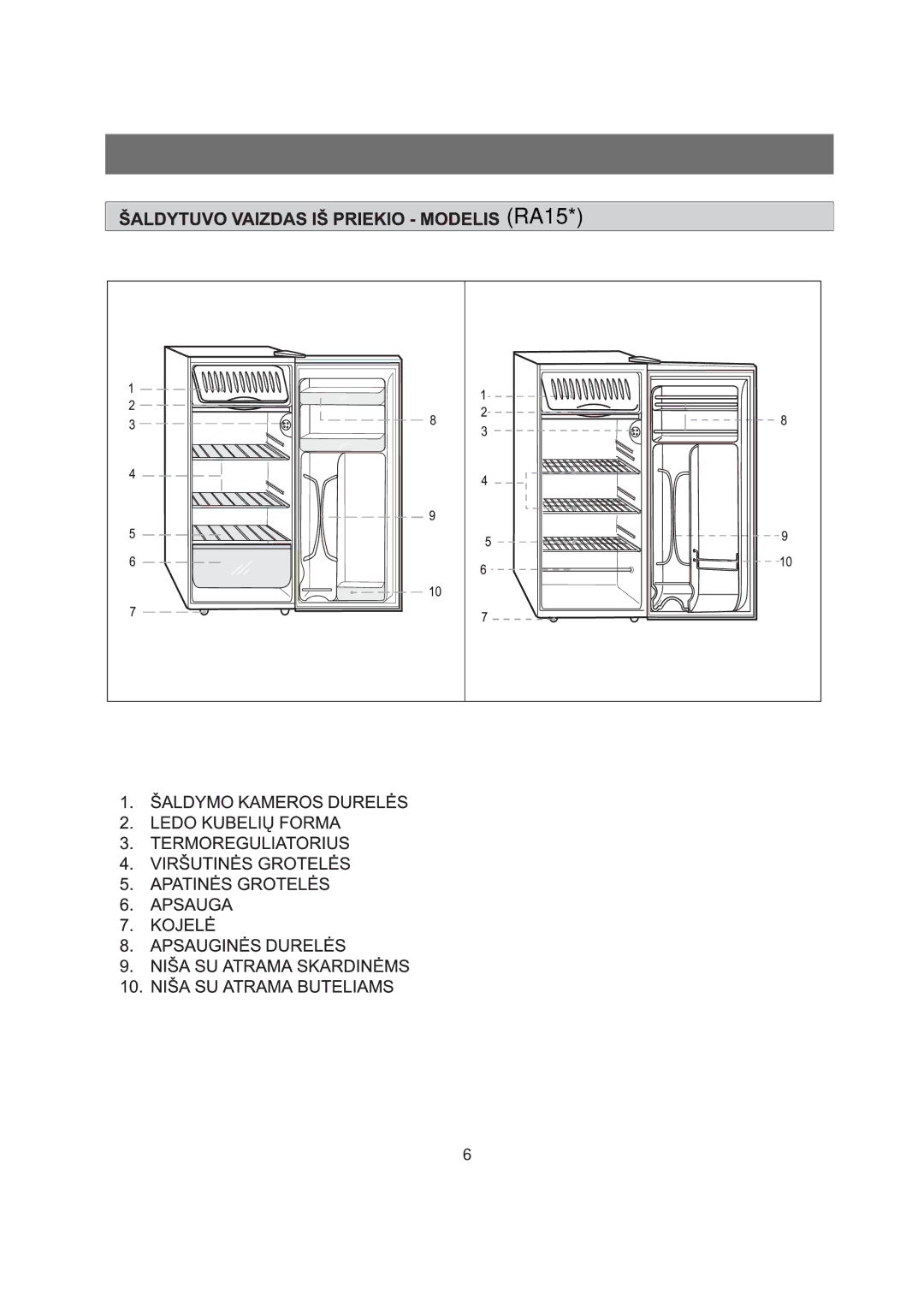 Samsung RA06CCSWQN/EUR, RA12CCSWQN/XEF, RA15CCSWQN/EUR manual 