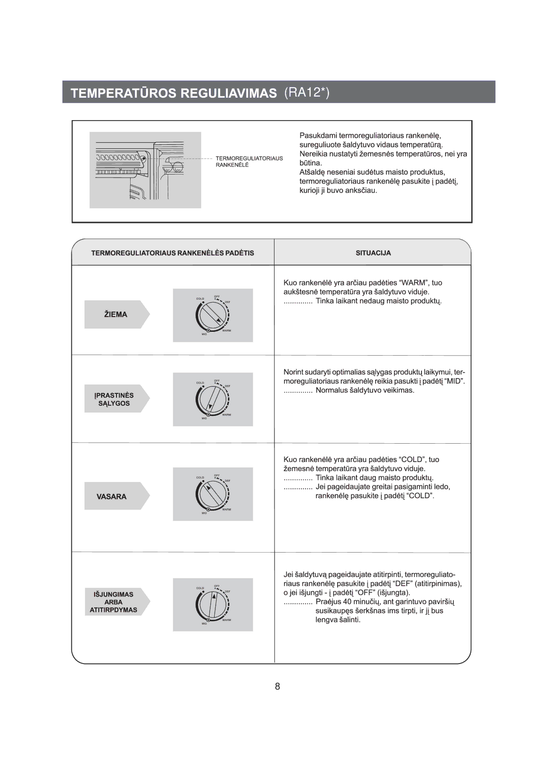 Samsung RA12CCSWQN/XEF, RA06CCSWQN/EUR, RA15CCSWQN/EUR manual 