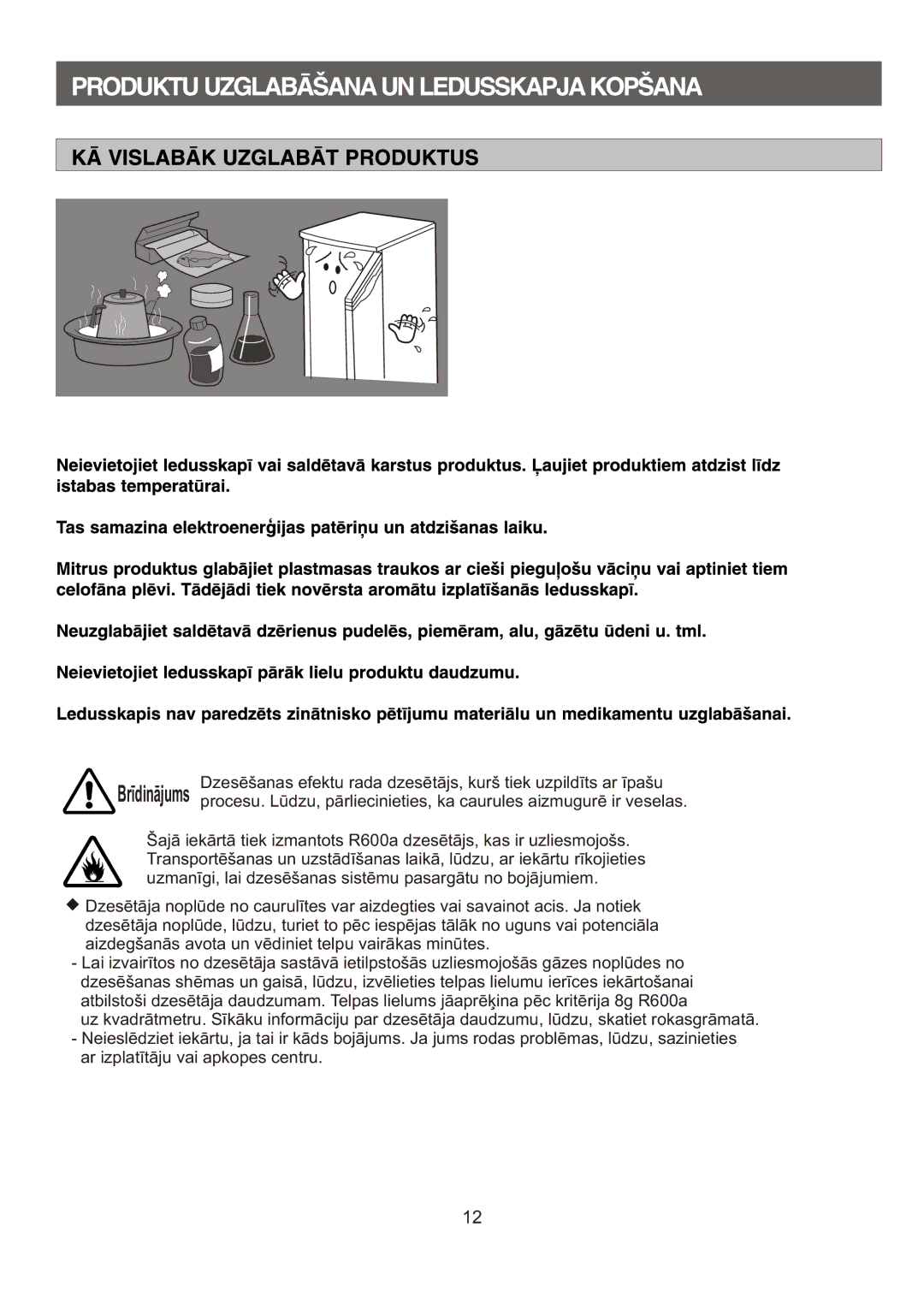 Samsung RA06CCSWQN/EUR, RA12CCSWQN/XEF, RA15CCSWQN/EUR manual 