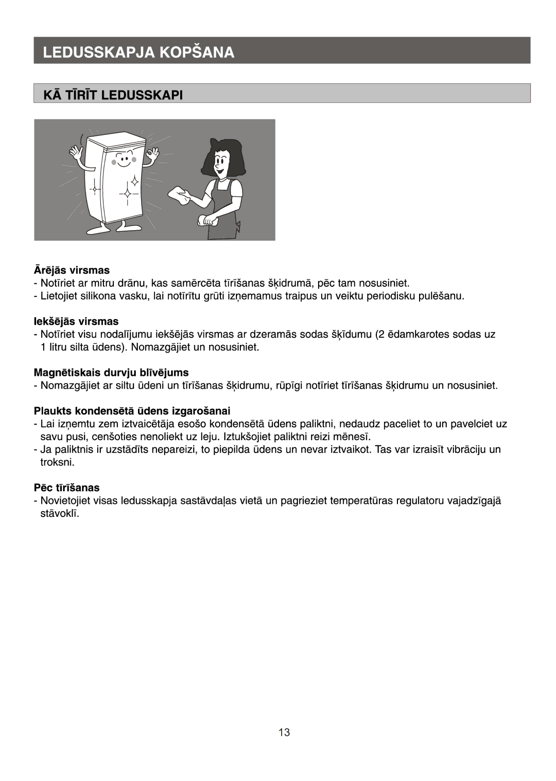 Samsung RA15CCSWQN/EUR, RA12CCSWQN/XEF, RA06CCSWQN/EUR manual 