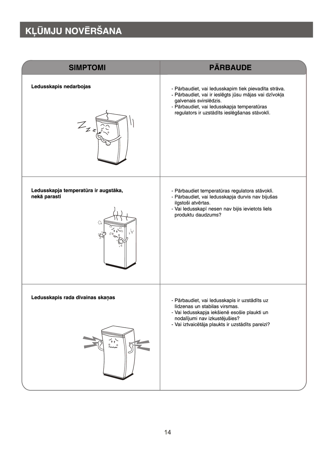 Samsung RA12CCSWQN/XEF, RA06CCSWQN/EUR, RA15CCSWQN/EUR manual 