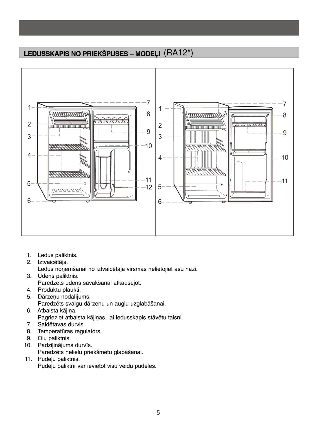 Samsung RA12CCSWQN/XEF, RA06CCSWQN/EUR, RA15CCSWQN/EUR manual 