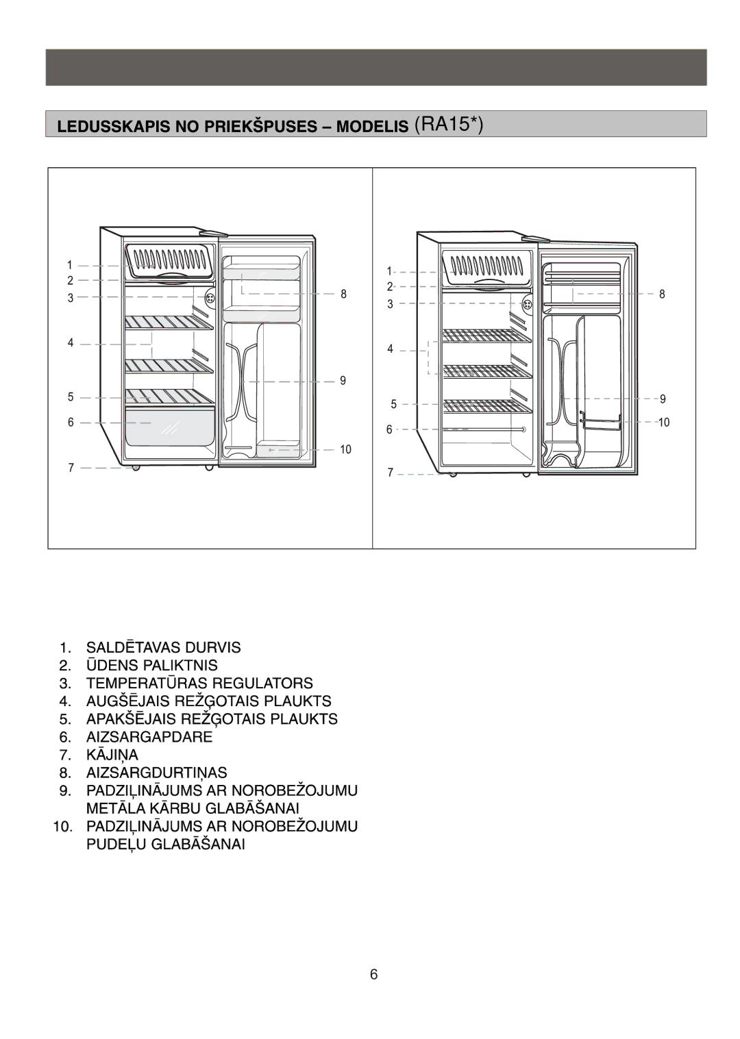 Samsung RA06CCSWQN/EUR, RA12CCSWQN/XEF, RA15CCSWQN/EUR manual 