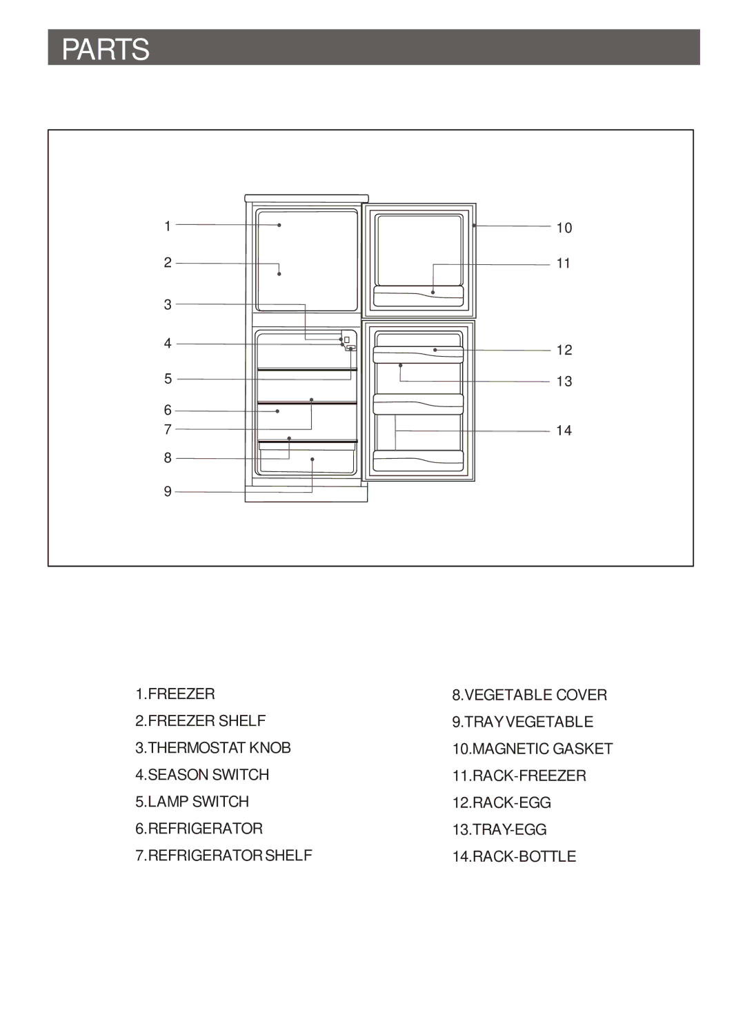 Samsung S17ENPLGQL/MOH, RA18FHSS3/XSE, SG19BPSWKL/FMC, S19ENPNTQL/MOH, S19ENPSWQL/MOH, S19ENPLGQL/MOH, S17ENPSWQL/MOH Parts 