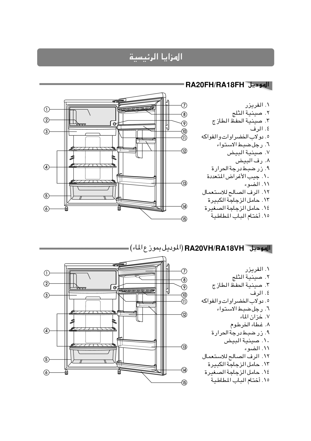 Samsung RA20FHSW1/ZAM, RA18FHSW1/ATC, RA18FHSW1/MOH, RA20VHSW1/ZBD RA20FH/RA18FH q¹œu*«, ¡U*«Ÿu0 q¹œu*« RA20VH/RA18VH q¹œu*« 