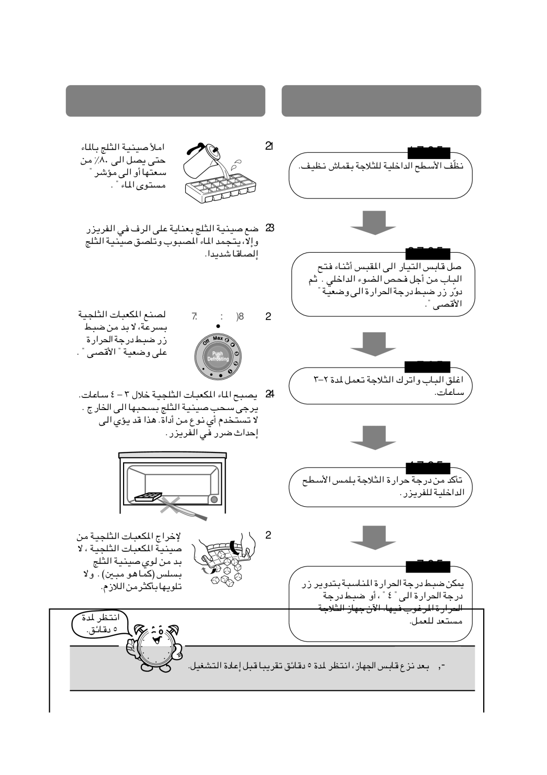 Samsung RA20FHSW1/ZBD, RA18FHSW1/ATC, RA18FHSW1/MOH, RA20FHSW1/ZAM, RA20VHSW1/ZBD, RA18FHSW1/AIE, RA18FHSW1/BLS manual ZKWłö 