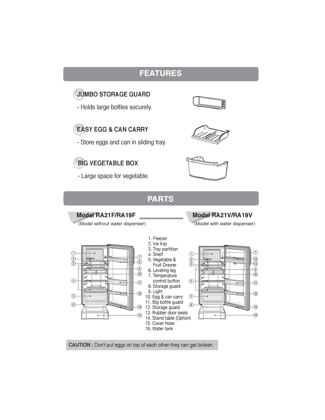 Samsung RA19F/RA19V, RA21F/RA21V manual Features, Parts, Model without water dispenser 