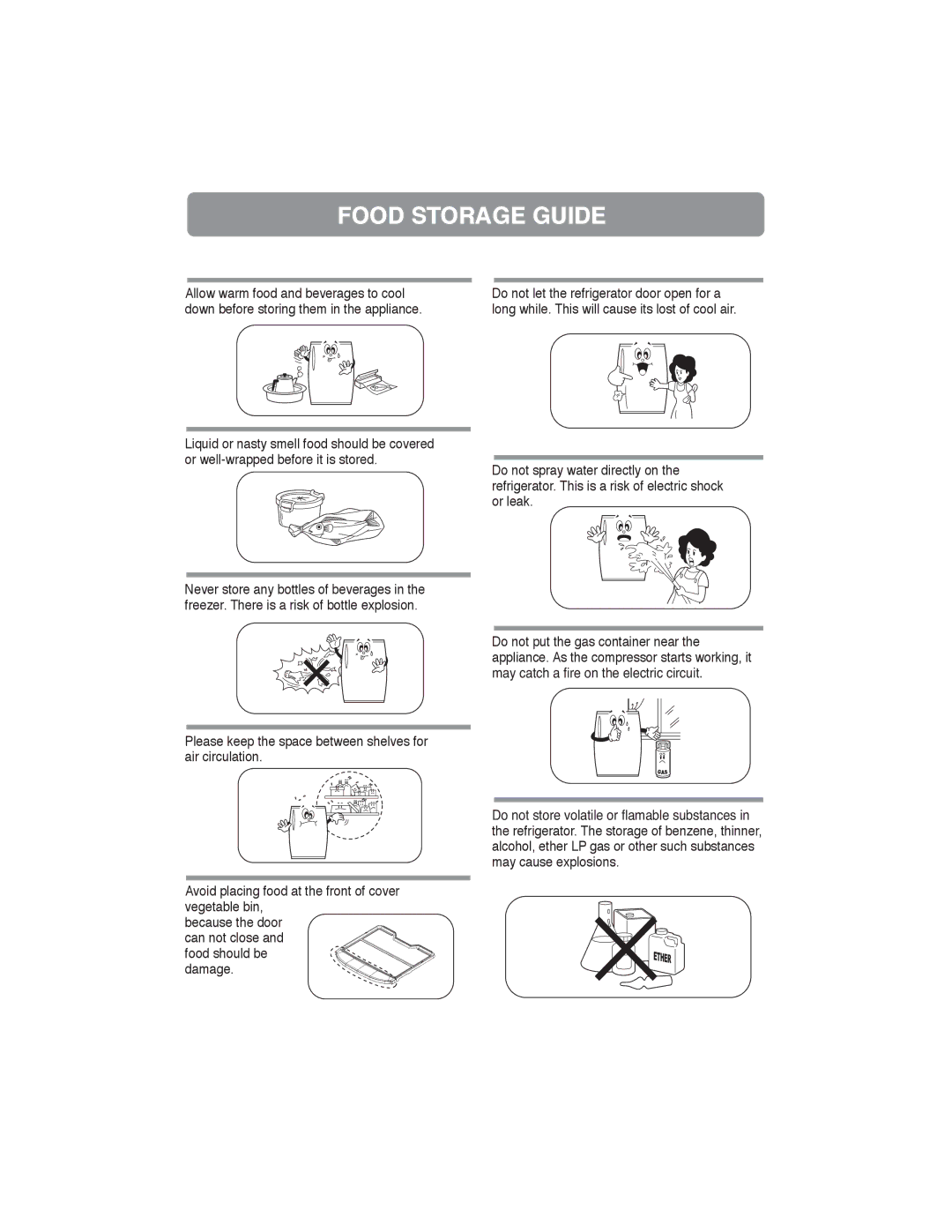 Samsung RA19F/RA19V, RA21F/RA21V manual Food Storage Guide, Damage 