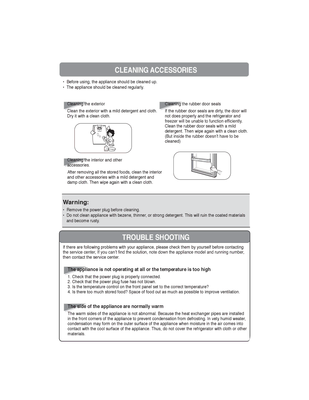 Samsung RA21F/RA21V, RA19F/RA19V manual Cleaning Accessories, Trouble Shooting, Side of the appliance are normally warm 