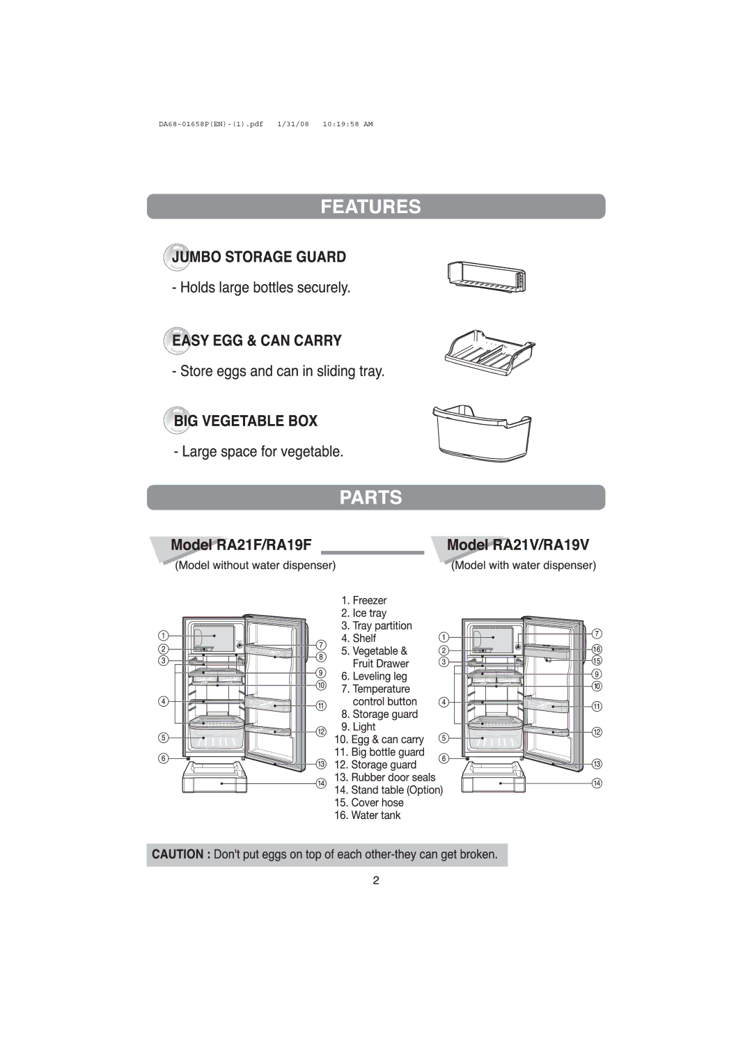 Samsung RA19V manual 