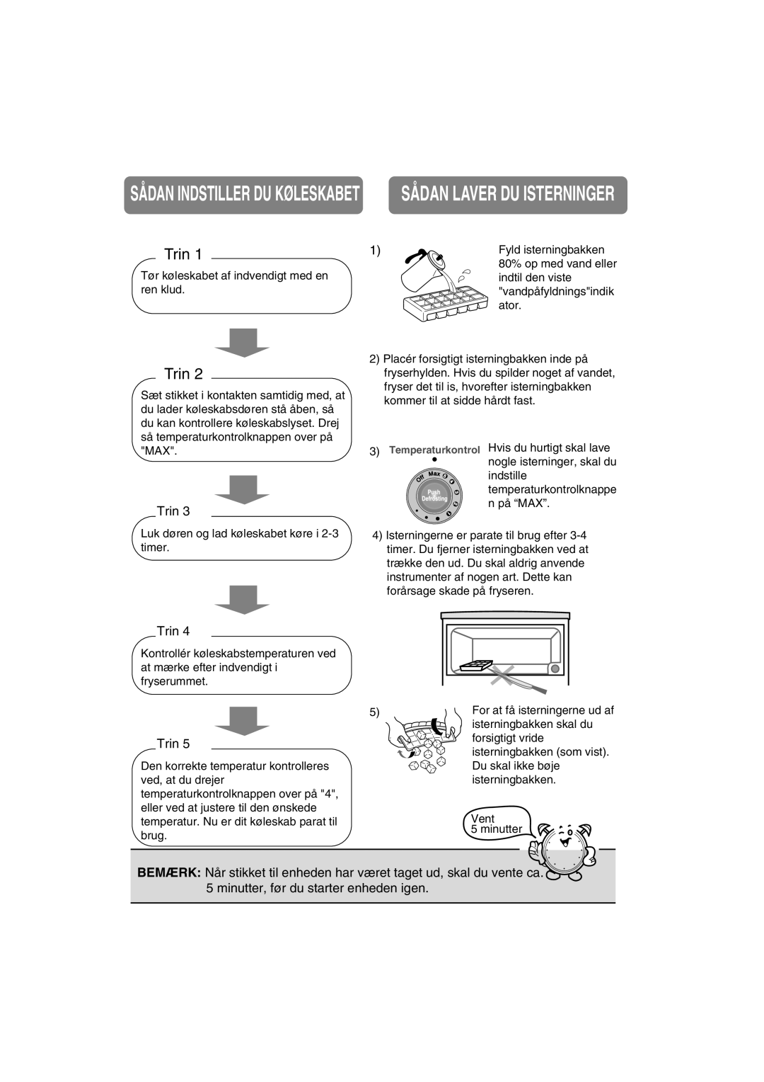 Samsung RA20FHSW1/XEE, RA20FHSS1/XEE manual Trin 