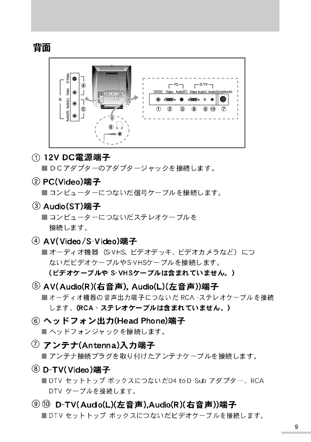 Samsung RB15NSSST/XSJ manual 