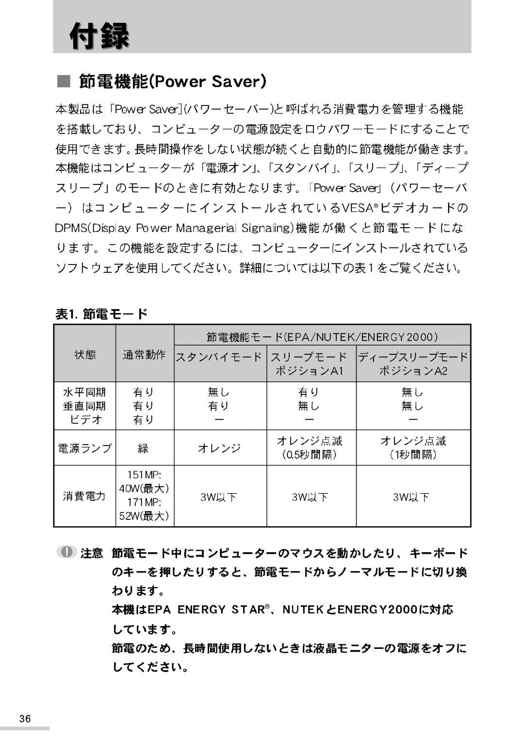 Samsung RB15NSSST/XSJ manual 