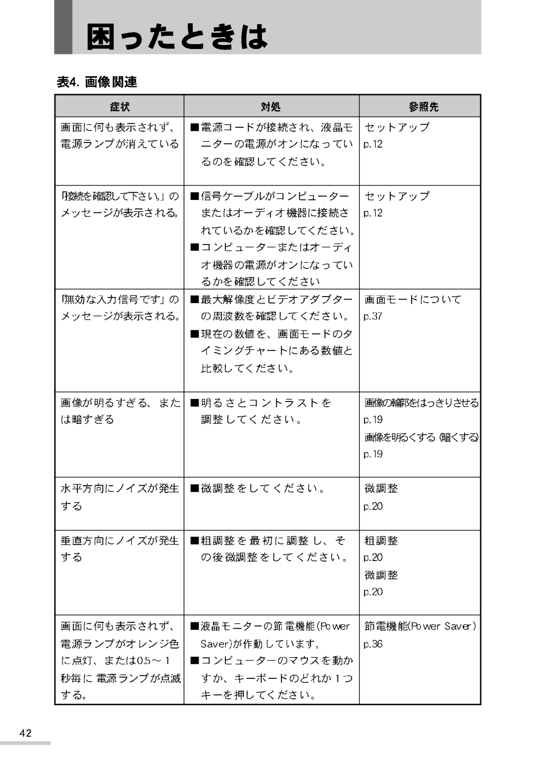 Samsung RB15NSSST/XSJ manual 