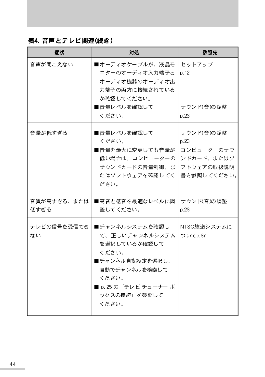 Samsung RB15NSSST/XSJ manual 