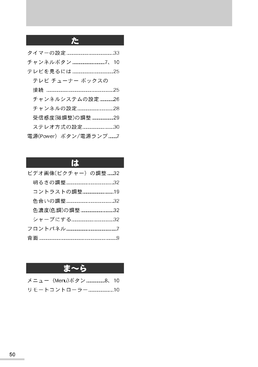 Samsung RB15NSSST/XSJ manual 