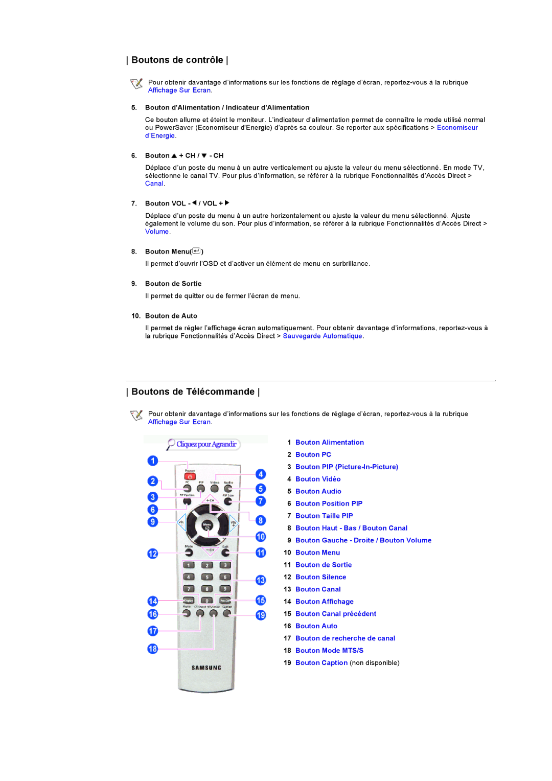 Samsung RB15ASSS/EDC, RB17ASSS/EDC manual Boutons de contrôle, Boutons de Télécommande, Bouton + CH / CH, Bouton VOL / VOL + 