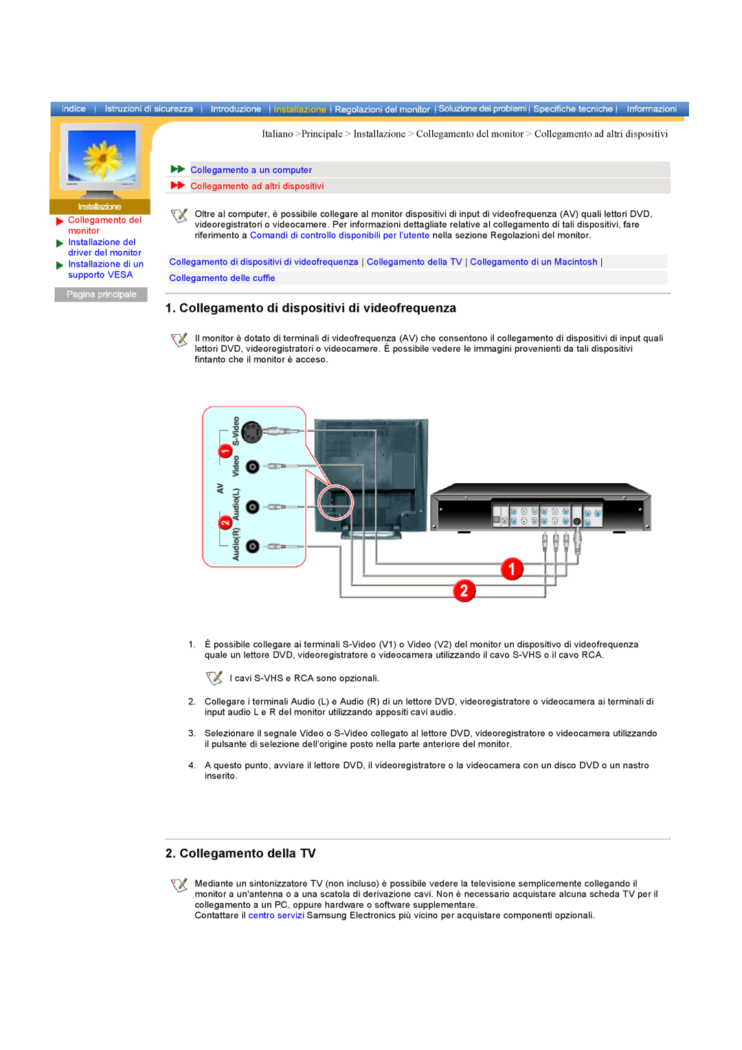 Samsung RB15ASSST/XEF, RB17ASSS/EDC, RB15ASSS/EDC manual Collegamento di dispositivi di videofrequenza, Collegamento della TV 