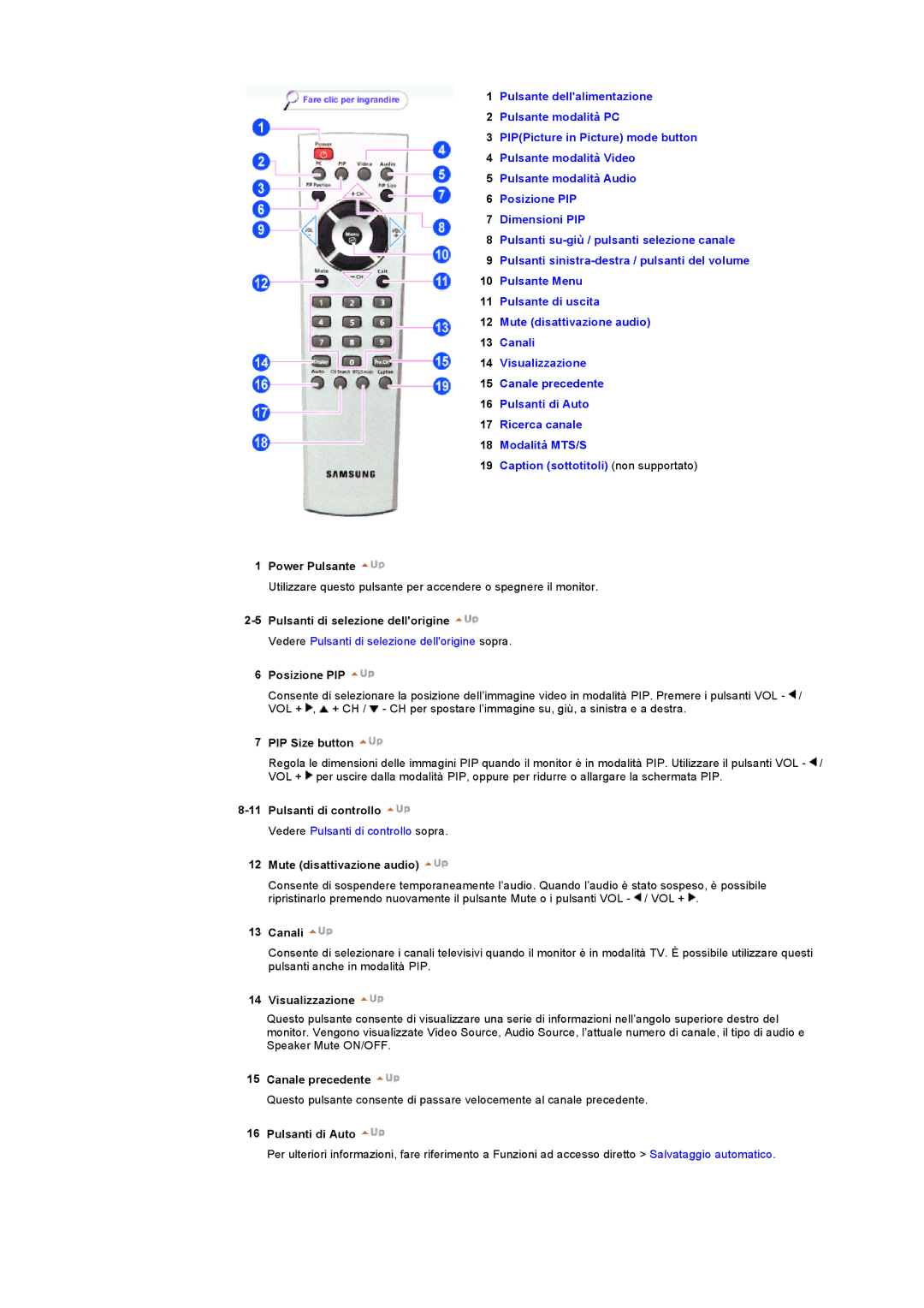 Samsung RB15ASSST/XEF manual Power Pulsante, Pulsanti di selezione dellorigine, PIP Size button, Pulsanti di controllo 