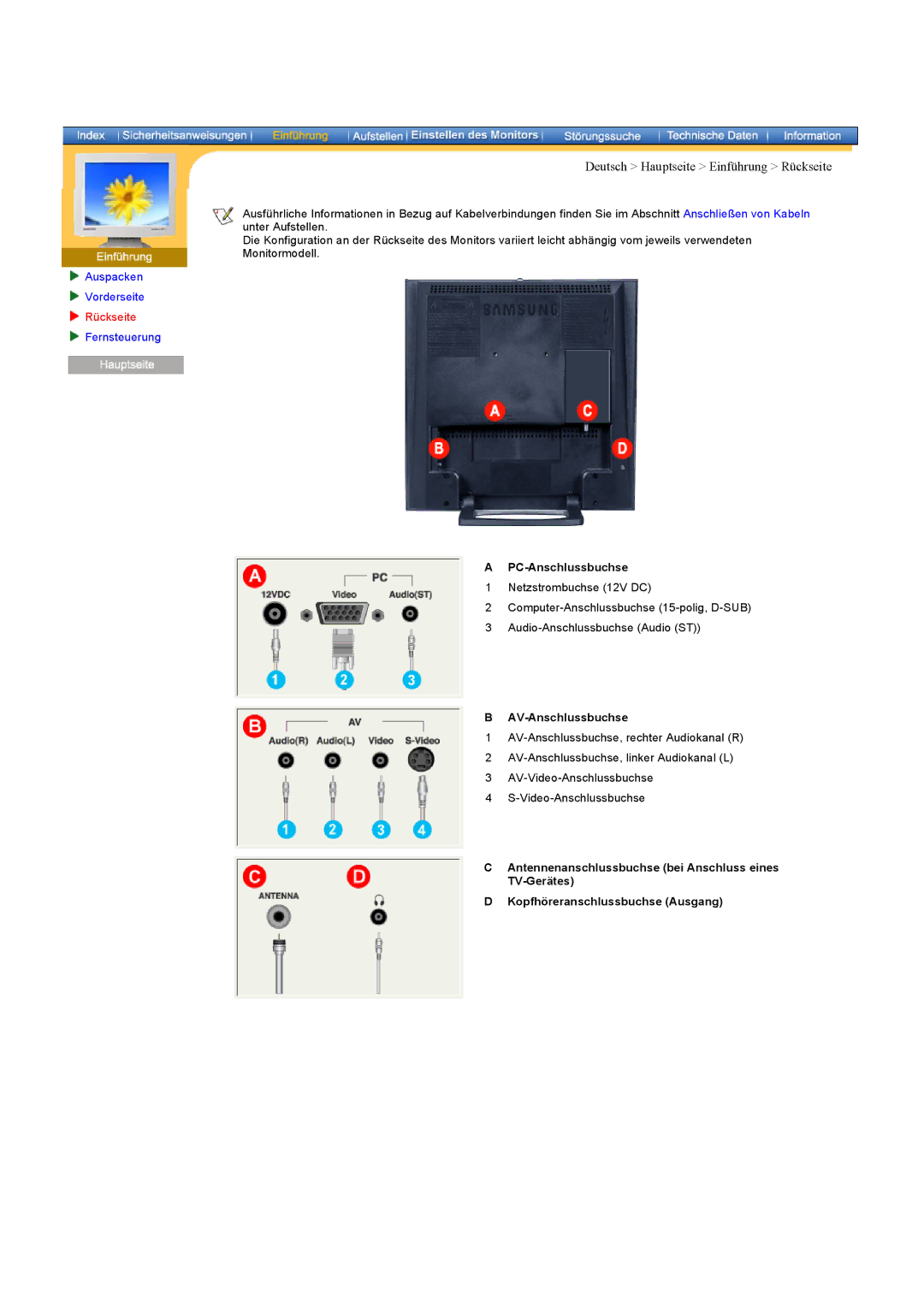 Samsung RB15ASSST/EDC, RB17ASSS/EDC manual Deutsch Hauptseite Einführung Rückseite, PC-Anschlussbuchse, AV-Anschlussbuchse 