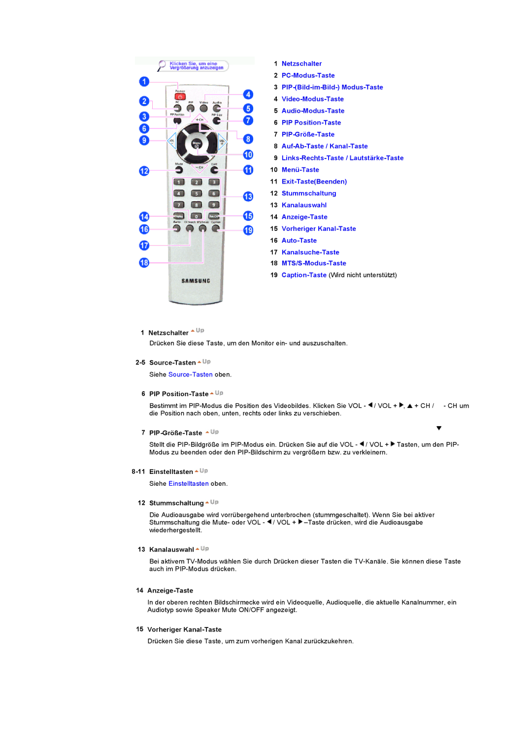 Samsung RB17ASSST/EDC, RB17ASSS/EDC, RB15ASSS/EDC, RB15ASSST/EDC manual Source-Tasten, Einstelltasten 