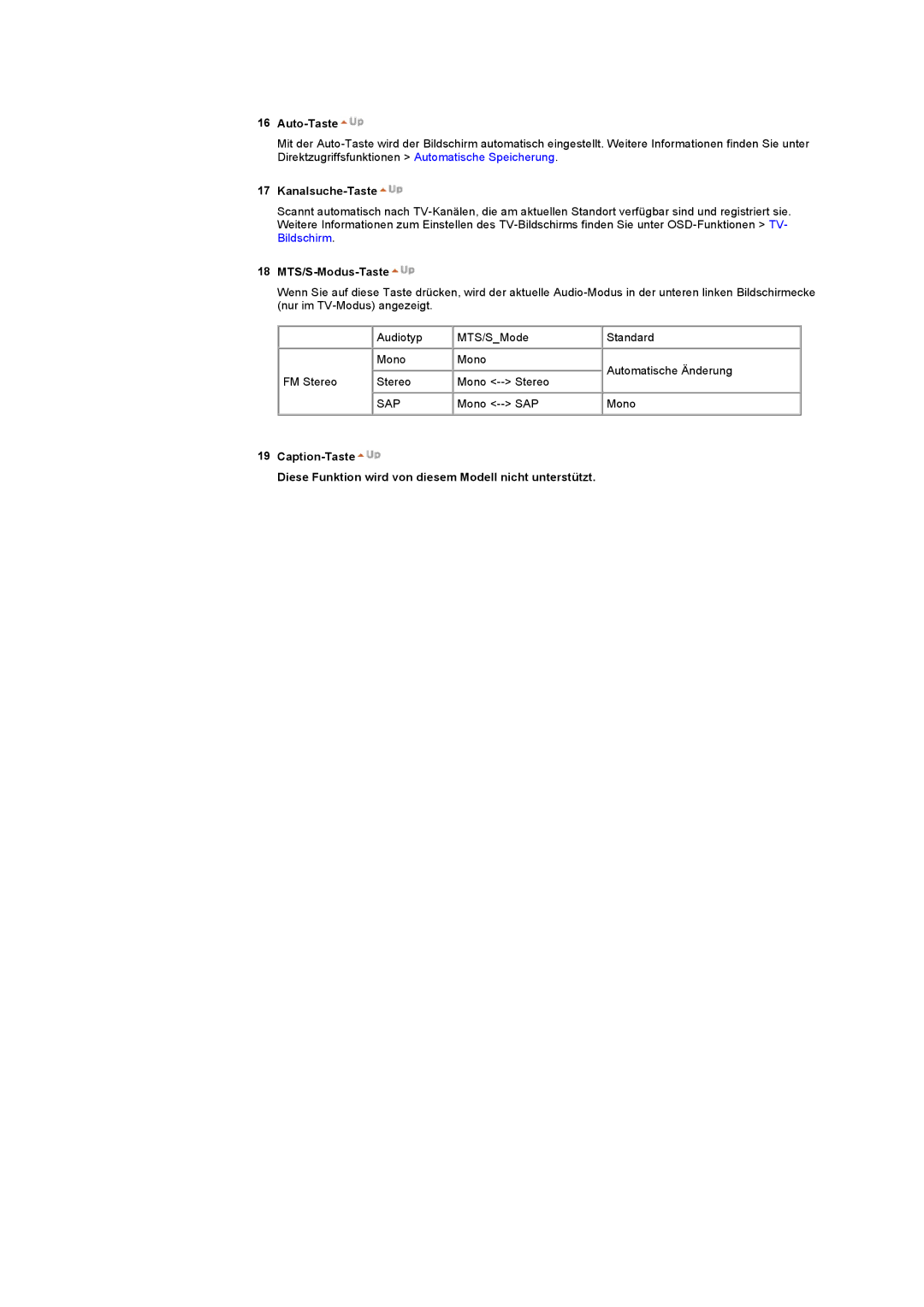 Samsung RB17ASSS/EDC, RB15ASSS/EDC, RB15ASSST/EDC, RB17ASSST/EDC manual Sap 