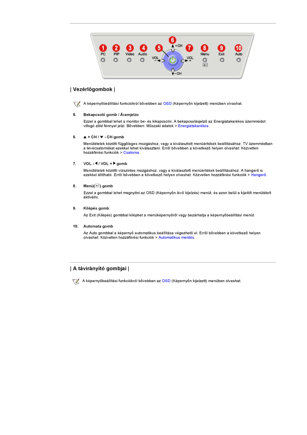 Samsung RB15ASSST/EDC Vezérlõgombok, Távirányító gombjai, Bekapcsoló gomb / Áramjelzo, + CH / CH gomb, VOL / VOL + gomb 