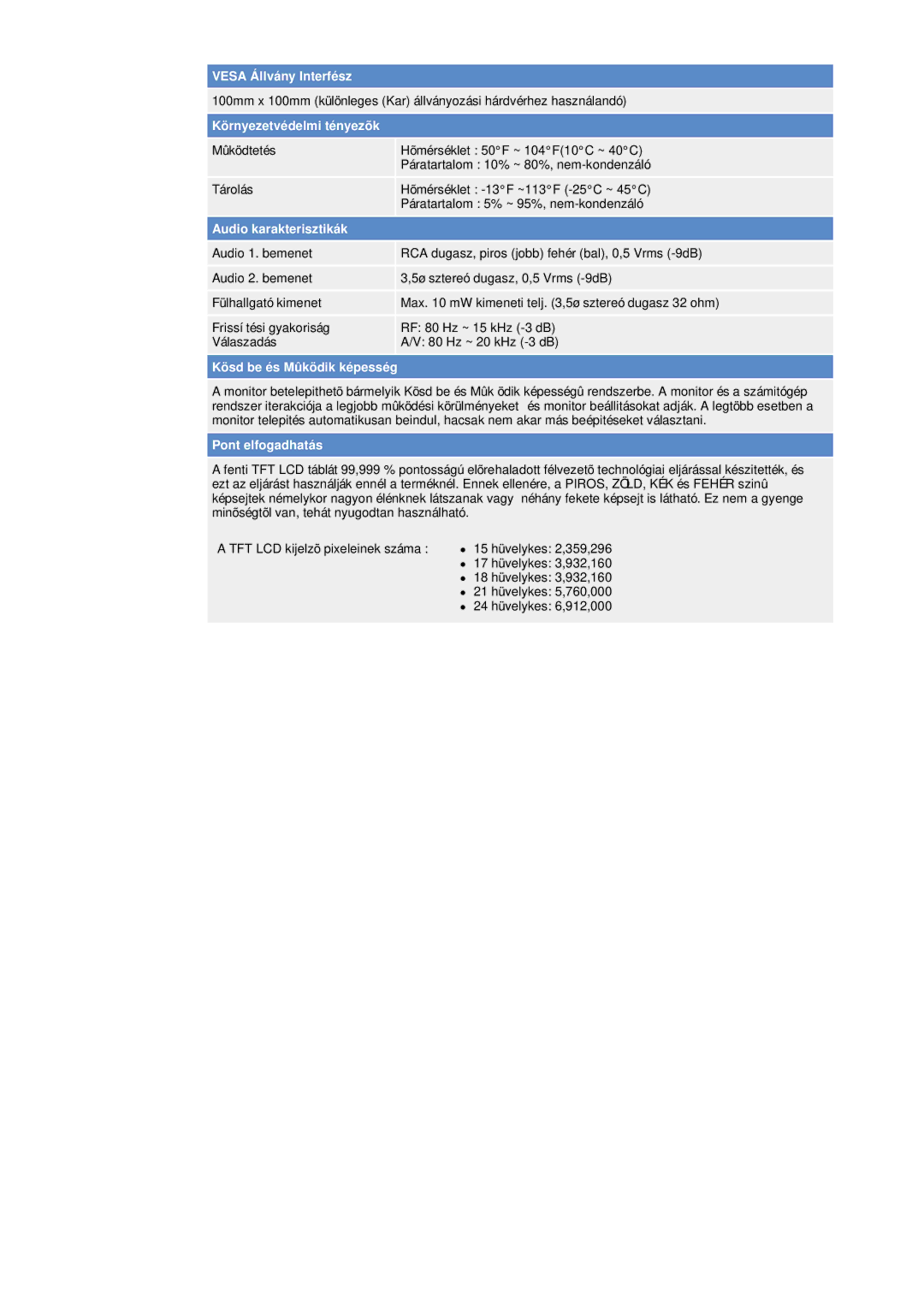 Samsung RB17ASSS/EDC, RB15ASSS/EDC, RB15ASSST/EDC, RB17ASSST/EDC manual Vesa Állvány Interfész 