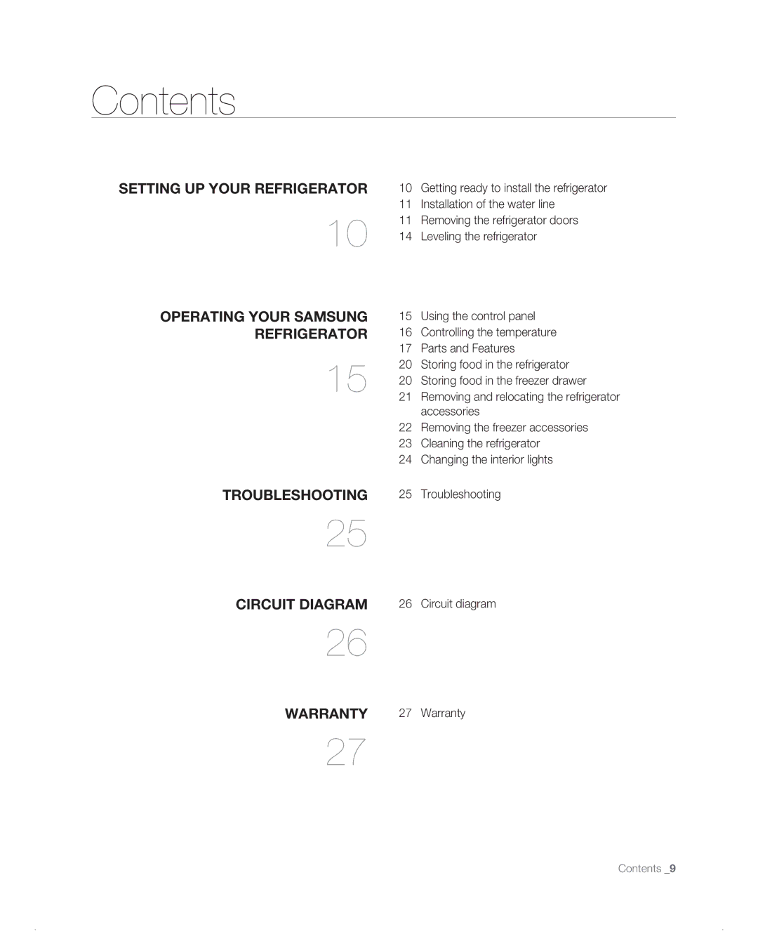 Samsung RB196AB, RB194AB, RB216AB, RB1AB, RB214AB user manual Contents 