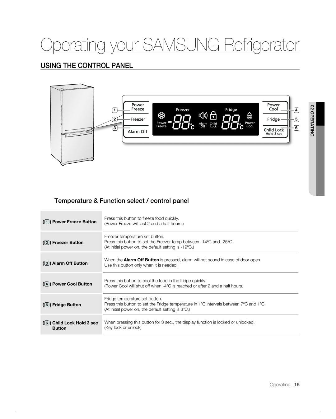 Samsung RB194AB, RB216AB, RB1AB, RB214AB, RB196AB Using the control panel, Operating your SAMSUNG Refrigerator, Operating _15 