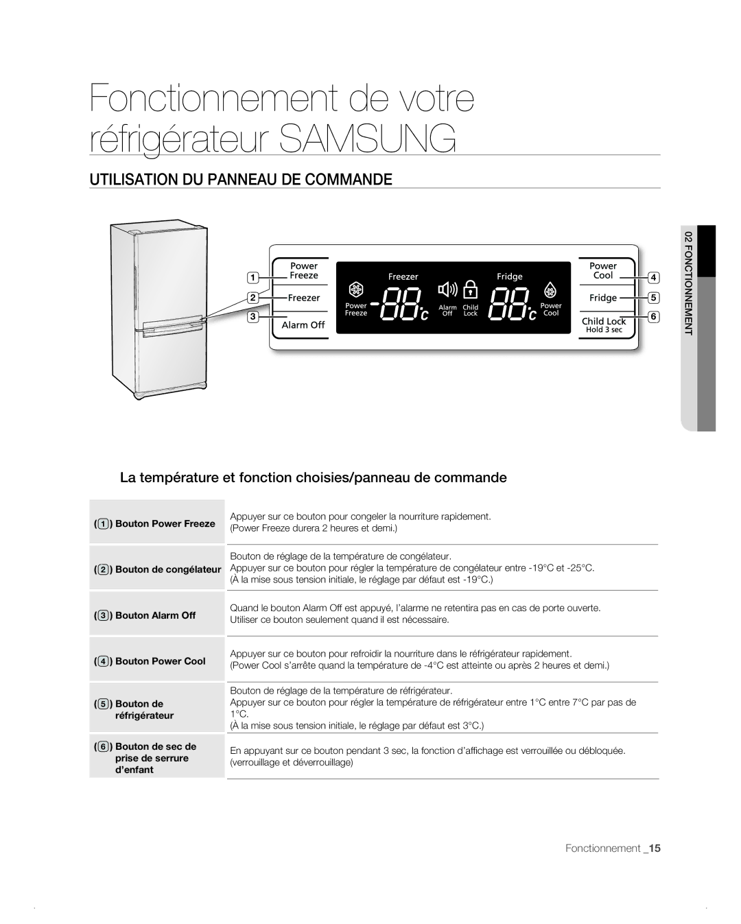 Samsung RB196AB, RB194AB manual Utilisation DU Panneau DE Commande, La température et fonction choisies/panneau de commande 