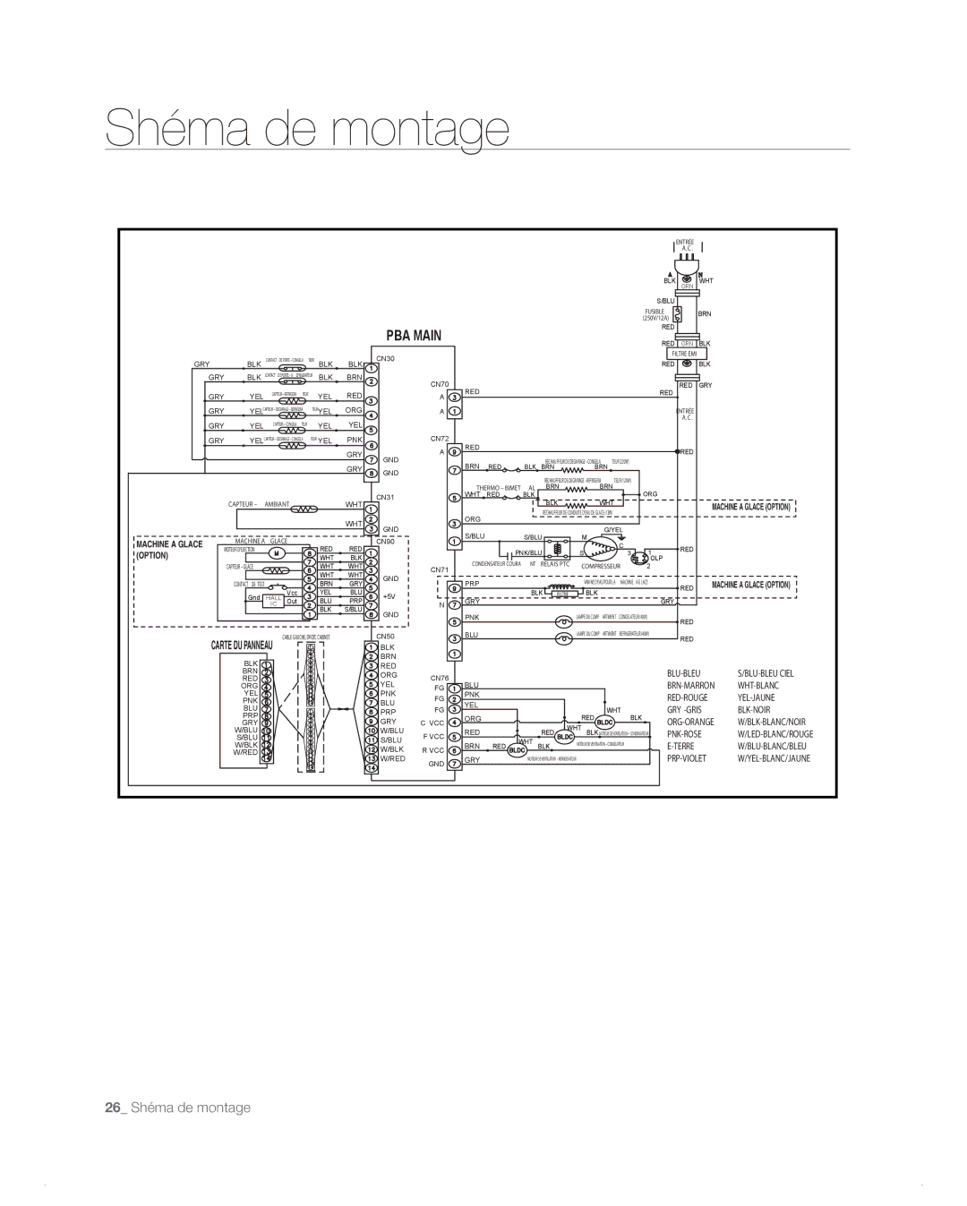 Samsung RB214AB, RB194AB, RB216AB, RB196AB manual Shéma de montage, PBA Main 