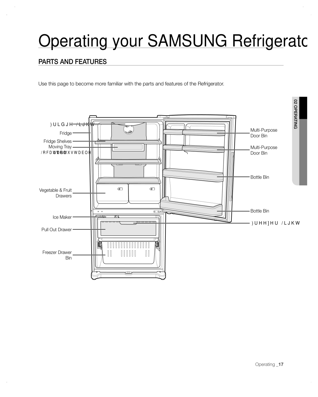 Samsung RB195ACPN, RB197, RB215ACPN, RB215ACBP, RB215ACWP, RB217 Operating your Samsung Refrigerator, Parts and Features 