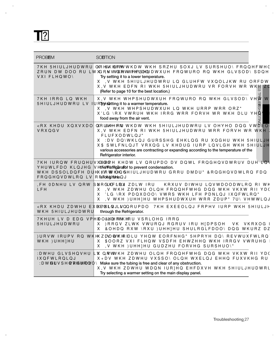 Samsung RB195ACPN, RB197, RB215ACPN, RB215ACBP, RB215ACWP, RB217, RB195ACWP, RB195ACBP Troubleshooting, Problem Solution 